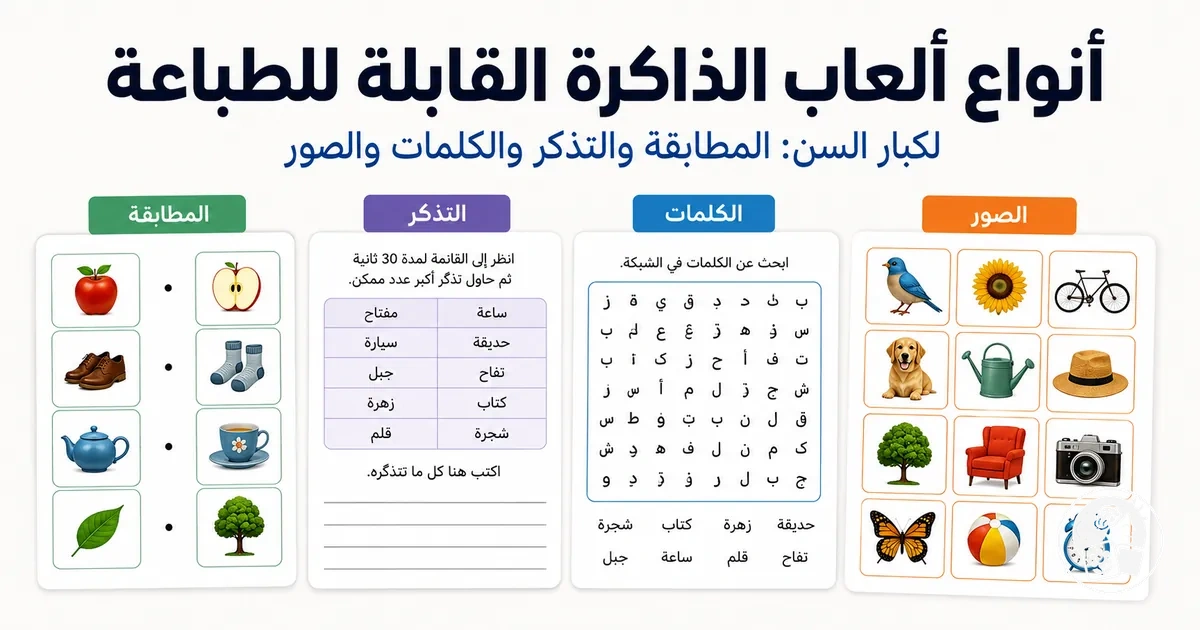 أمثلة على ألعاب الذاكرة القائمة على المطابقة والتذكر والكلمات والصور لكبار السن